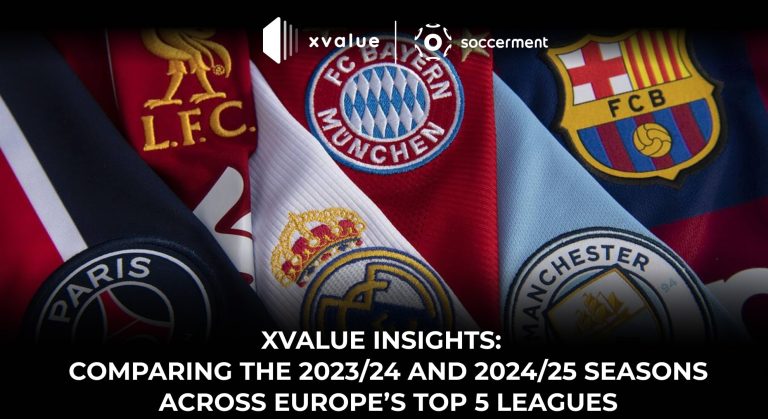Comparing Past Season Stats to Identify New Trends in La Liga 2023/2024